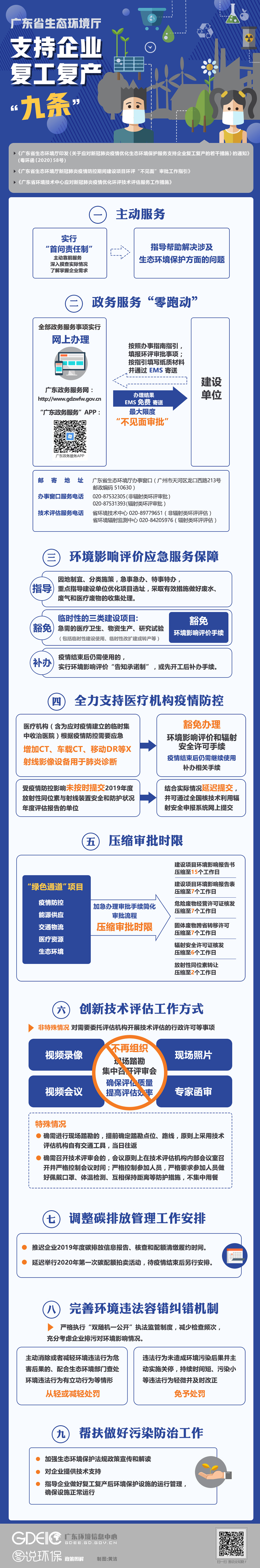 性爱直播
支持企业复工复产“九条”.jpg